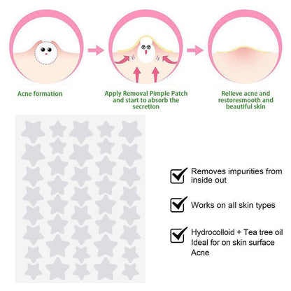 Acne Healing Patches